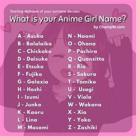 japanese names for girls anime